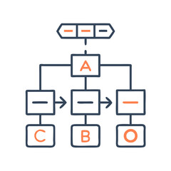 Hierarchical Flowchart with A, B, C and O Elements