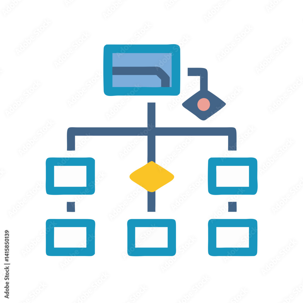 Poster hierarchy chart visual representation of project management flow