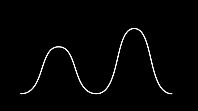 Wave graph data analysis With trendy style
