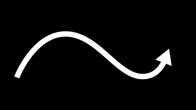 motion of the object pointer