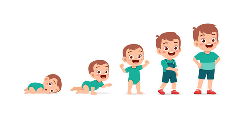 Stages of a child's growth from baby to toddler smiling and happy expression.vector illustration