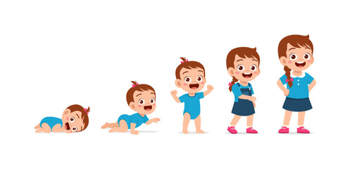Stages of a child girl growing up from baby to girl with happy expression on white background