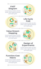 Value engineering methods infographic vertical sequence. Process management, finance. Visualization infochart with 4 steps. Circles workflow. Montserrat SemiBold, Lato Regular fonts used © bsd studio