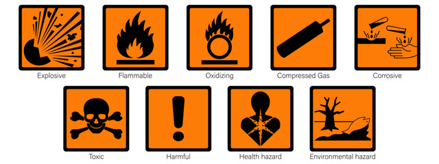 GHS warning sign. Globally harmonized system hazard pictograms. Explosive, Flammable, Oxidizing, Compressed Gas, Corrosive, Toxic, Harmful, Health hazard and Environmental hazard.