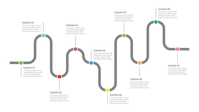 Infographic roadmap design template. Business Timeline of 10 Important Business Events annual business presentation. Vector illustration