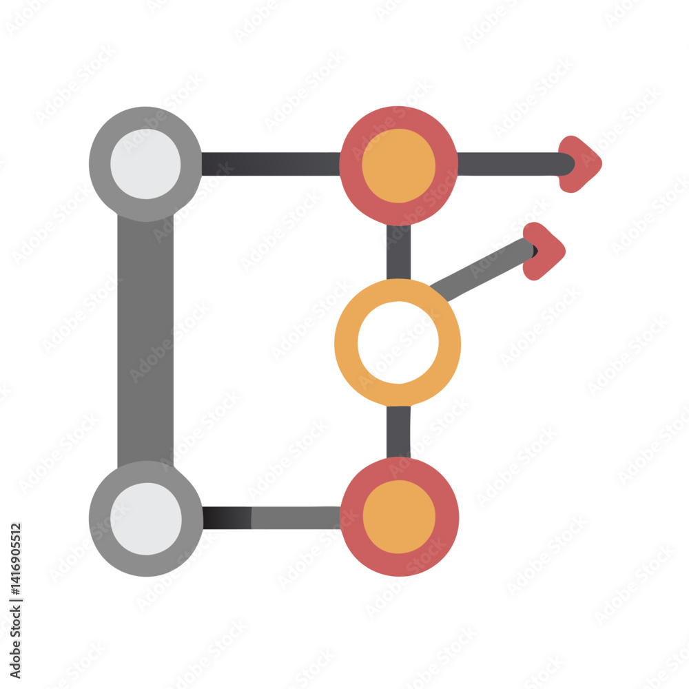 Poster decision flow diagram: process mapping with multiple outcomes