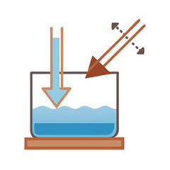 Diagram Illustrating Water Flow and Mixing in Container