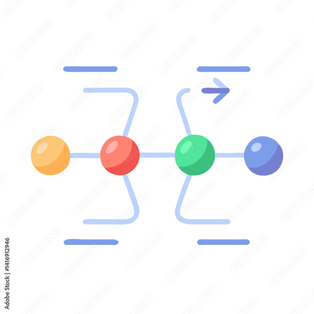 Poster workflow diagram: a linear process with branch point