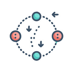Obraz premium Circular flow chart diagram with nodes and arrows