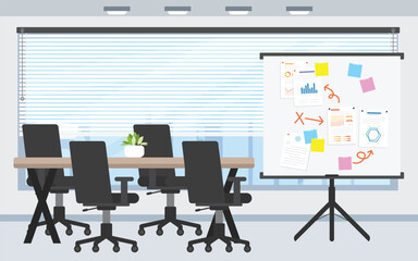 Meeting room working desk with less chair and data whiteboard for drawing and pin papers.