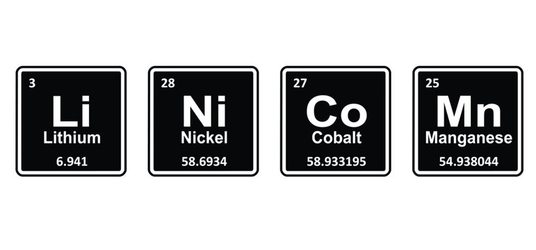Lithium, Nickel, Cobalt, Manganese are mixed metal oxides, abbreviated NMC, Li-NMC, LNMC, or NCM. Periodic table element. For rechargeable batteries or charger battery. Atomic mass, and atomic weight