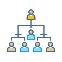 Company organization chart showing the hierarchical structure