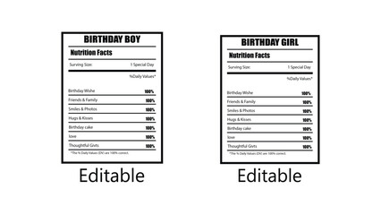 Nutrition facts template, birthday boy facts template,  facts template nutrition facts.