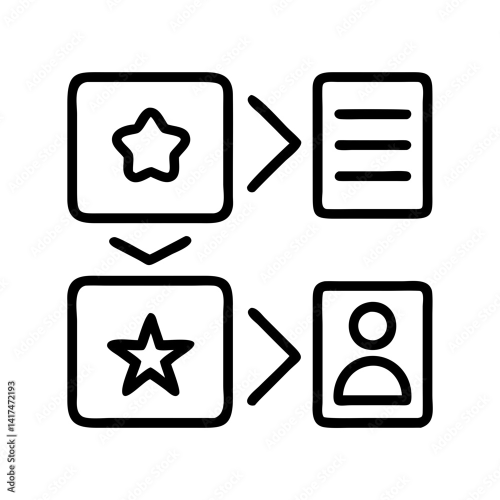 Poster star rating system diagram flow chart process review feedback user profile icon vector design