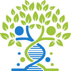 Health Gene Tree