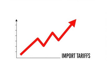 Import Tariffs Rising Costs Graph Chart Increase