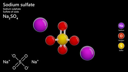 Sodium Sulfate molecule. E514. Molecular structure. Formula: Na2SO4. Chemical model: Ball and stick. Black background. 3D illustration.