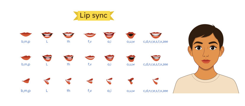 Female Cartoon Mouth Animation Lip Sync Set for Pronunciation Talking and Emotions. Cartoon Lip Sync Set for animation. Mouth Animations Set. Female Cartoon Mouth Animation Set. Lip Sync  Side, Front 