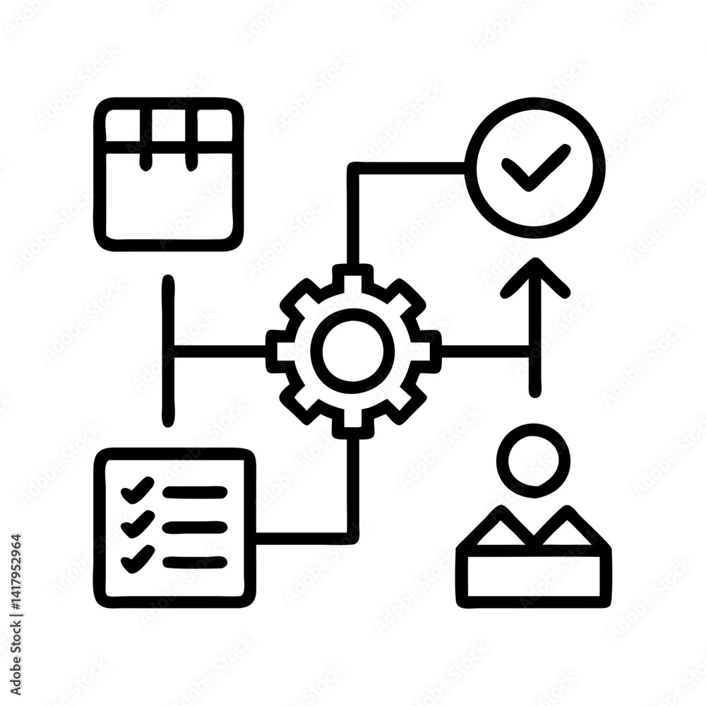 Poster workflow process management automation tasks planning schedule settings gear checklist user task don