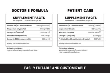 Supplement Facts, Nutrition Facts, Nutrition Facts Label, Nutrition Label,
