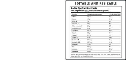 Fototapeta premium egg nutrition facts, egg nutritional information, egg nutrition chart, nutrition facts, supplement facts