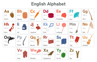 Minimalist English alphabet with illustrated objects