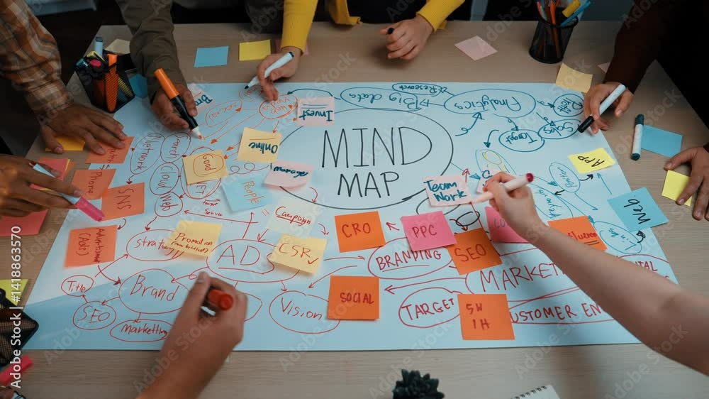 Poster a dynamic brainstorming session features a large mind map filled with sticky notes and colorful mark