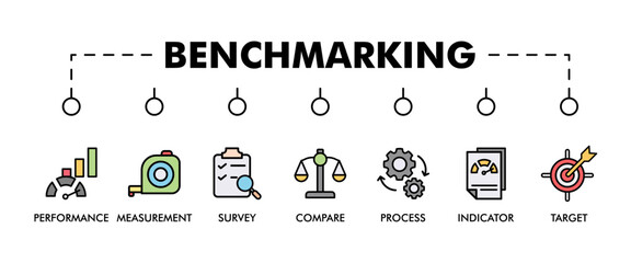 Benchmarking banner web icon vector illustration concept for the idea of business development and improvement with an icon of performance, process, survey, measurement, compare, target, and indicator