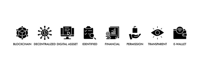 Defi banner web icon vector illustration concept with icon of blockchain, decentralized, digital assset, identified, financial, permission, transparent and e-wallet