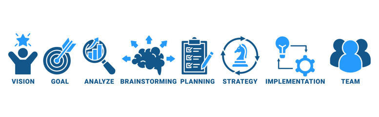Success banner web icon vector illustration concept with icon of vision, goal, analyze, brainstorming, planning, strategy, implementation, team 