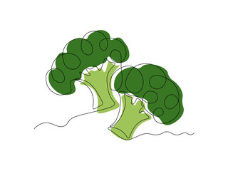 Abstract Broccoli, continuous single one line art hand drawing sketch logo