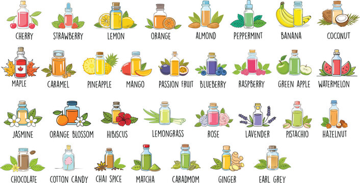 collection of various natural essence with names