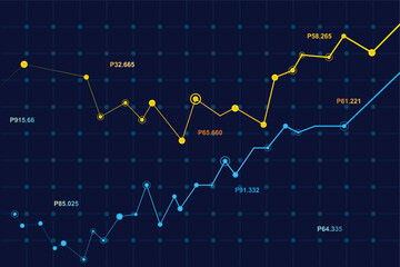 stock market graph on dark background