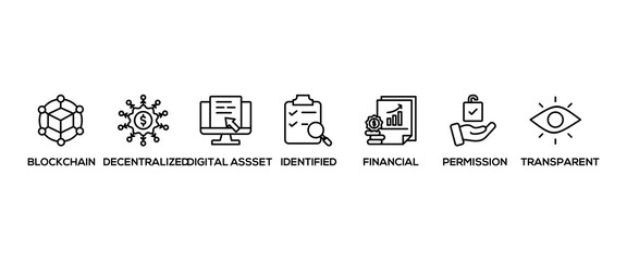 Defi banner web icon vector illustration concept with icon of blockchain, decentralized, digital assset, identified, financial, permission, transparent and e-wallet