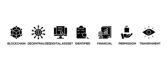 Defi banner web icon vector illustration concept with icon of blockchain, decentralized, digital assset, identified, financial, permission, transparent and e-wallet