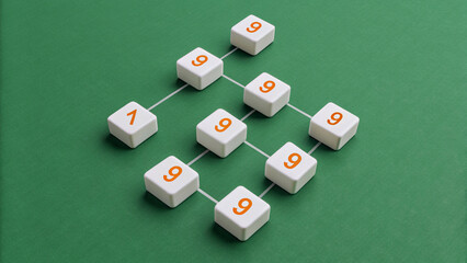 AI Technology and Business Risk Management A Networked Approach to Trend Analysis
