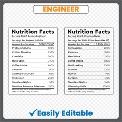 engineer nutrition facts
civil engineer nutrition facts
engineer nutrition facts mug
nutrition engineer
engineered nutrition facts
nutritional engineer
engineer label
engineering humor