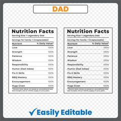 Obraz premium dad nutrition facts happy dad nutrition facts best dad nutrition facts nutrition facts about dad nutrition facts for dad 
