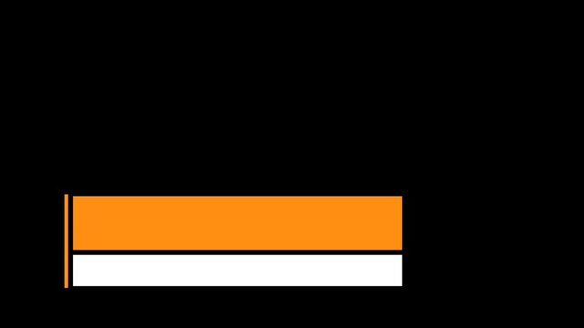 Minimalist lower third animation video, breaking news broadcast animation, modern lower third design