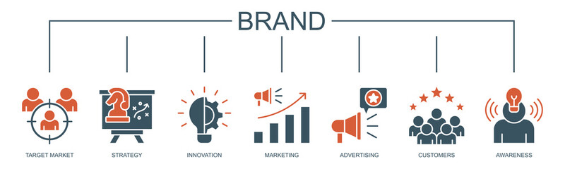 Brand banner web icon vector illustration concept with icon of target market, strategy, innovation, marketing, advertising, customers, and awareness