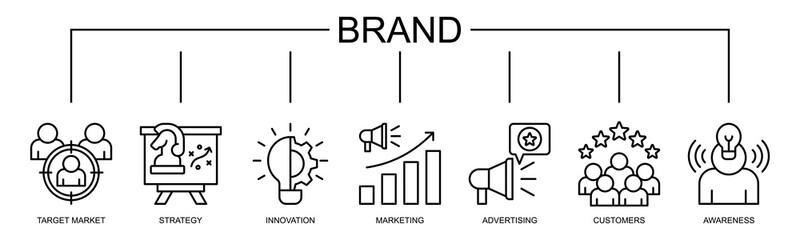 Brand banner web icon vector illustration concept with icon of target market, strategy, innovation, marketing, advertising, customers, and awareness