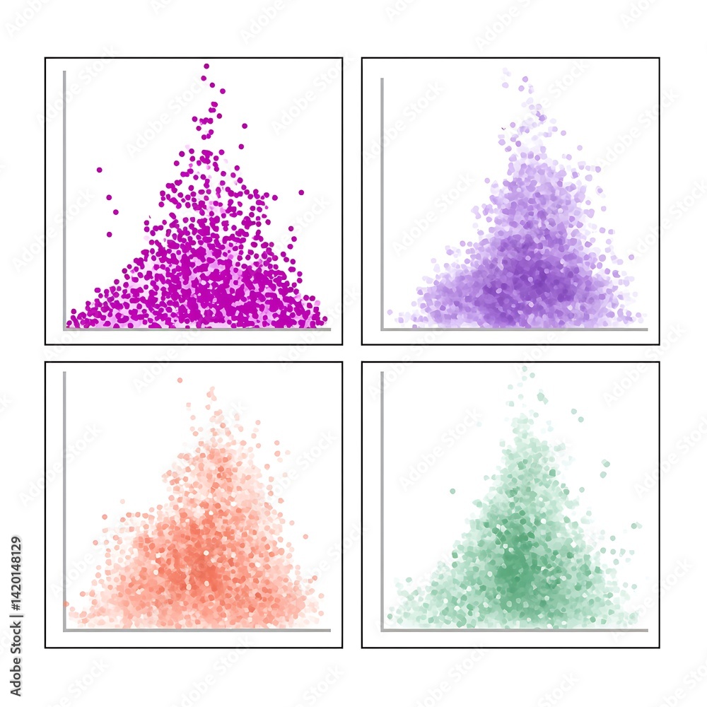 Poster four scattered dot plot graphs displayed with gradient color points on white background variety.