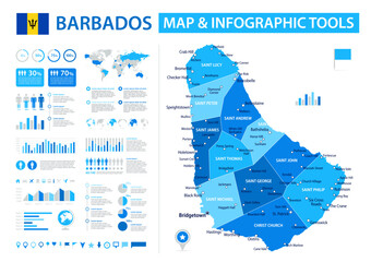 Barbados Infographic Map with Data Visualization Elements - Vector Map of Barbados