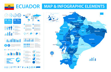 Ecuador Infographic Map with Data Visualization Elements - Vector Map of Ecuador
