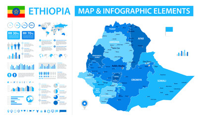 Ethiopia Infographic Map with Data Visualization Elements - Vector Map of Ethiopia
