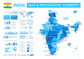 India Infographic Map with Data Visualization Elements - Vector Map of India