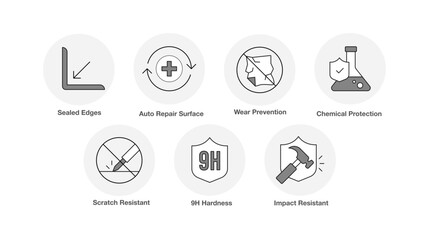 Durable Coating Technology. 9H Hardness, Impact Resistant, Chemical Protection, Scratch Resistant, Sealed Edges, Wear Prevention, Auto Repair Surface