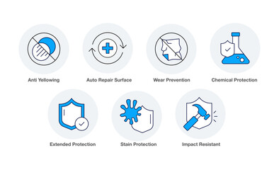 Surface Safety Solutions. Chemical Protection, Stain Protection, Impact Resistant, Anti Yellowing, Wear Prevention, Extended Protection, Auto Repair Surface