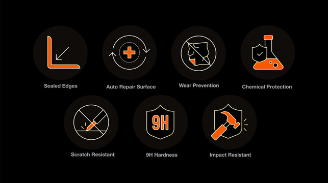 Durable Coating Technology. 9H Hardness, Impact Resistant, Chemical Protection, Scratch Resistant, Sealed Edges, Wear Prevention, Auto Repair Surface