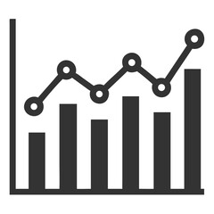 Combined Bar and Line Graph Representing Comparative Data Trends